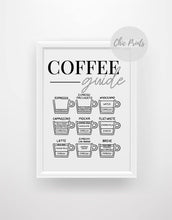 Load image into Gallery viewer, Coffee Guide - Chic Prints
