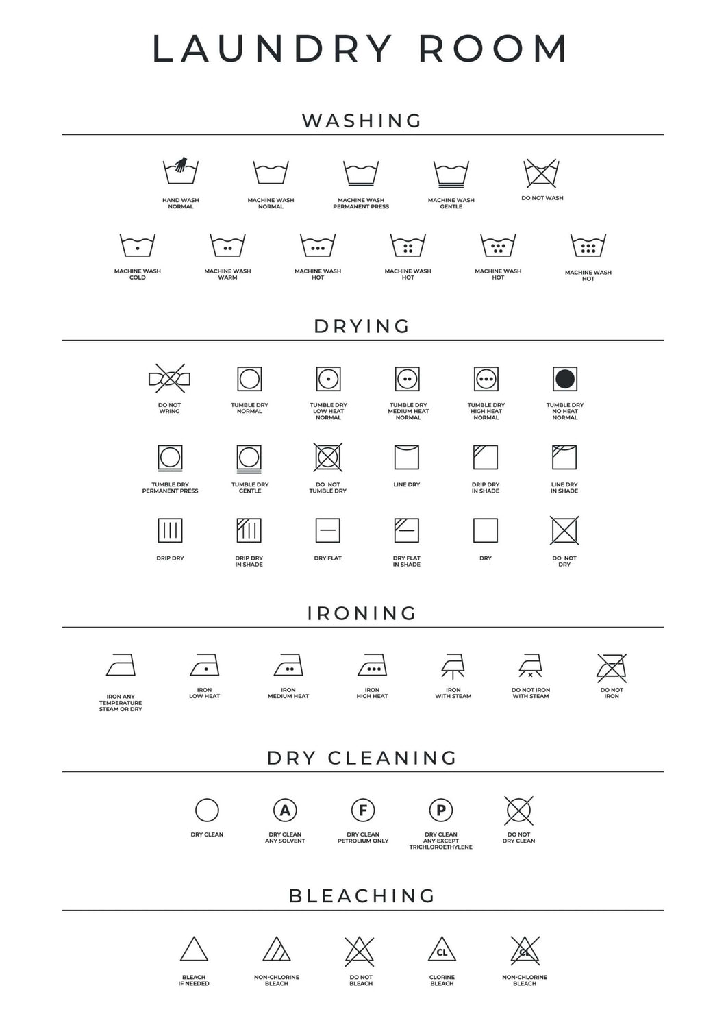 Laundry Room Guide - Chic Prints